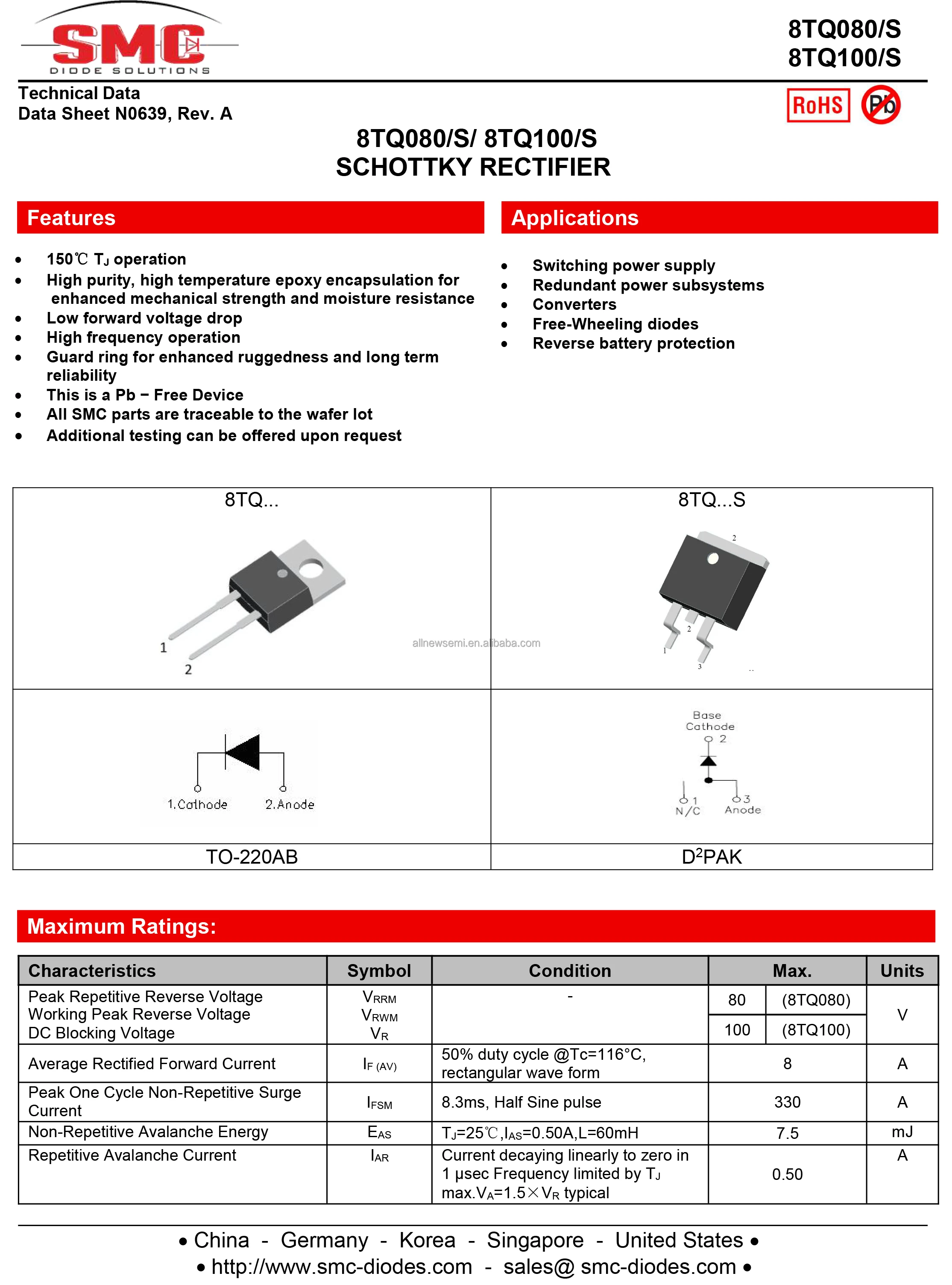 You can contact me for the best price Original 8TQ100 DIODE SCHOTTKY 100V 8A TO220AC Through Hole TO-220AC Hot sale Original