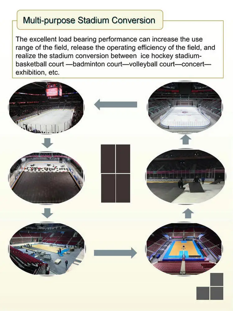 SIHP flooring installation example