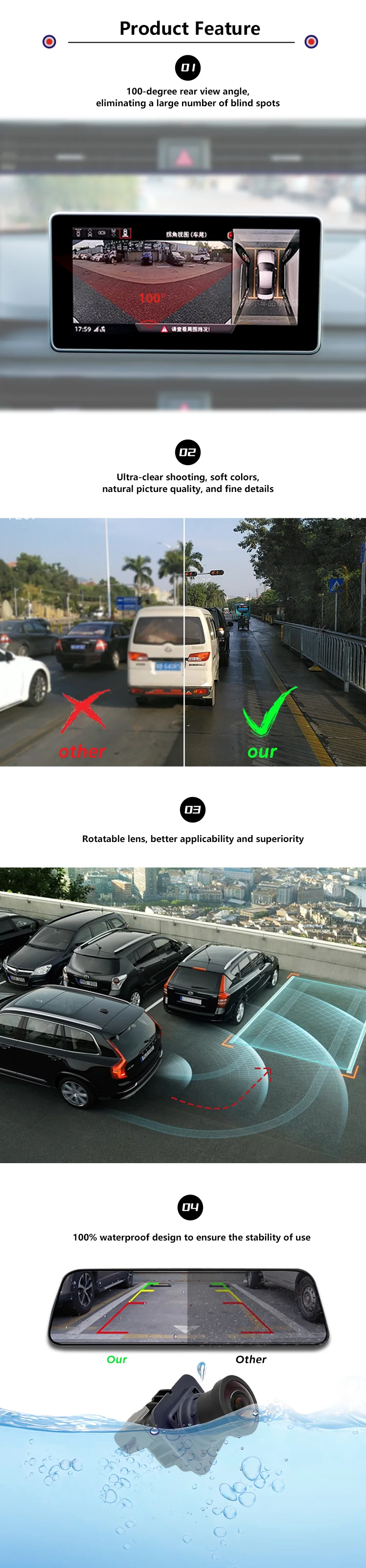 Car Camera Bl3z19g490ae Gr2t19g490ab Car 360 Degree Camera El3t