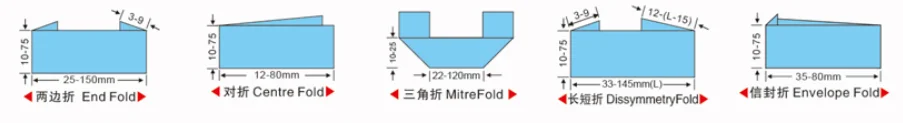 Full Automatic ultrasonicTextile machine label cutting and folding machine supplier