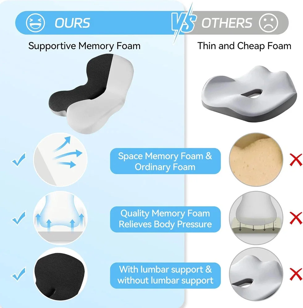 Memory Foam Seat Cushion Office Chair Cushion Sedentary Waist Protector with Posture Correcting Backrest for Children Adults