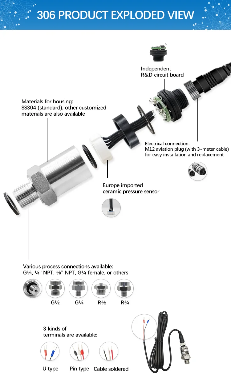 Ould Pt306 420ma 016bar Pressure Transmitter Air Pressure Sensor