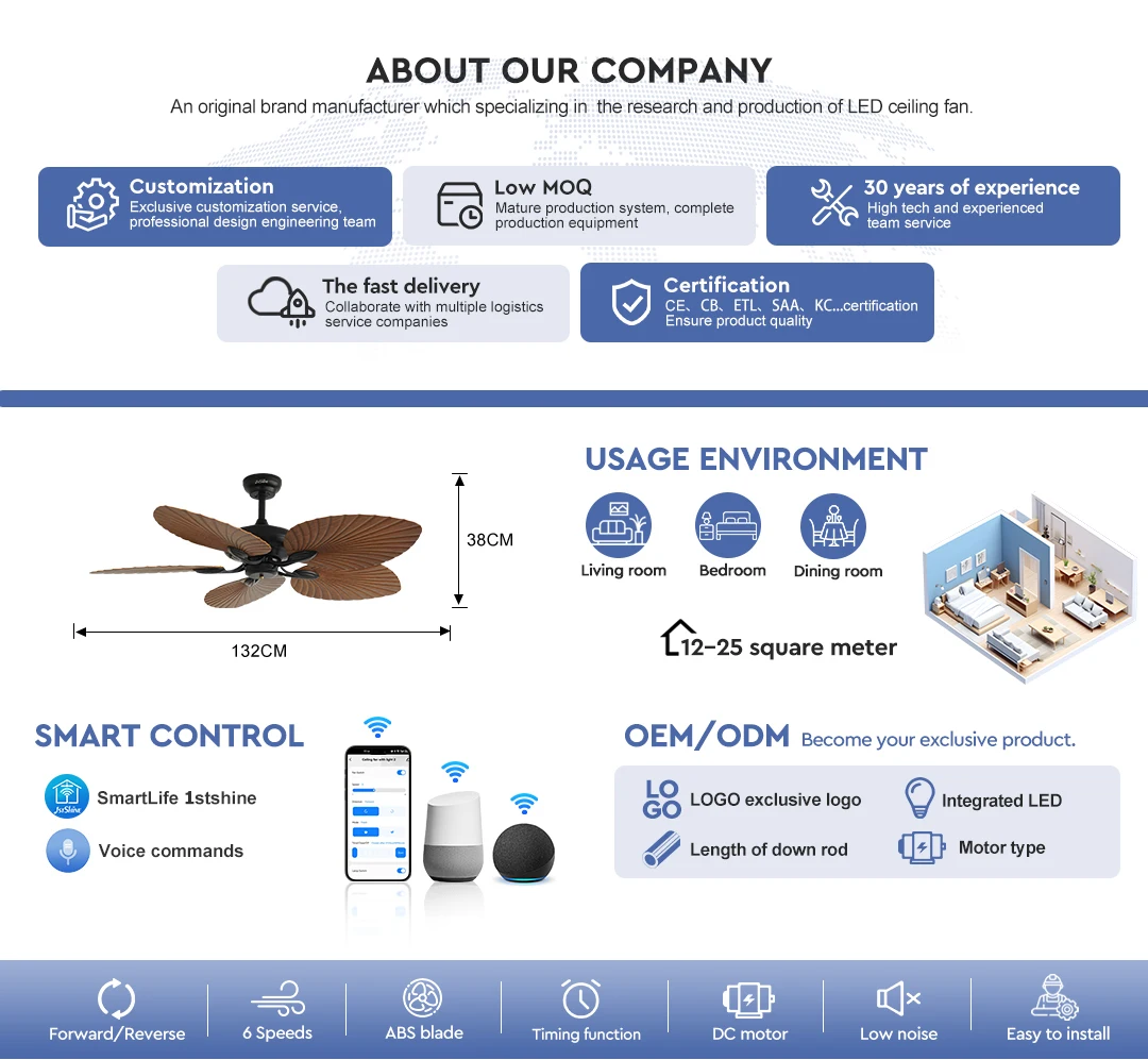 Ceiling Fan, 1stshine, 35W, Plastic - detail 6
