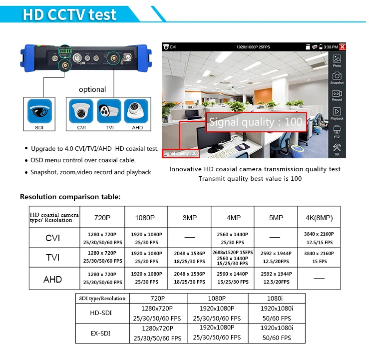 Ipc8600 sales