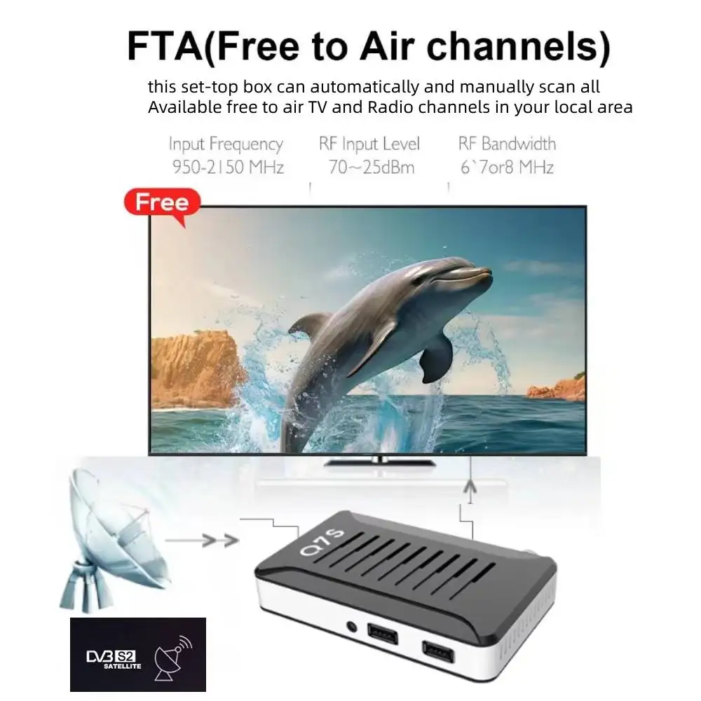 FTA  Mini DVB-S2 Decoder H265 Hevc MPEG  PVR EPG DVB S2 Ethernet LAN Digital TV Tuner Set Top Box Satellite TV Receiver