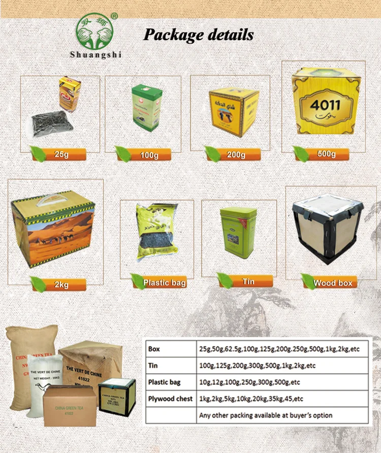 Package-details-1