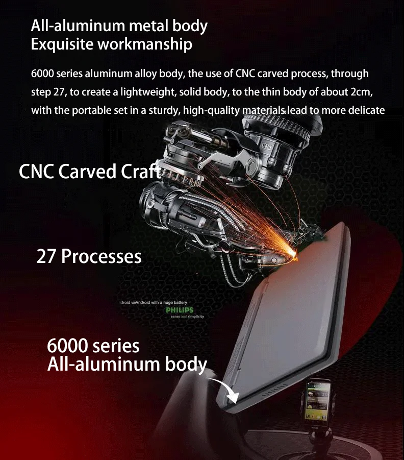 2022 Portable Mini Laptop Wins 11 7 Inch Touch Screen office Notebook J4105 12GB+1TB Pocket Netbook Win10 Micro Computer
