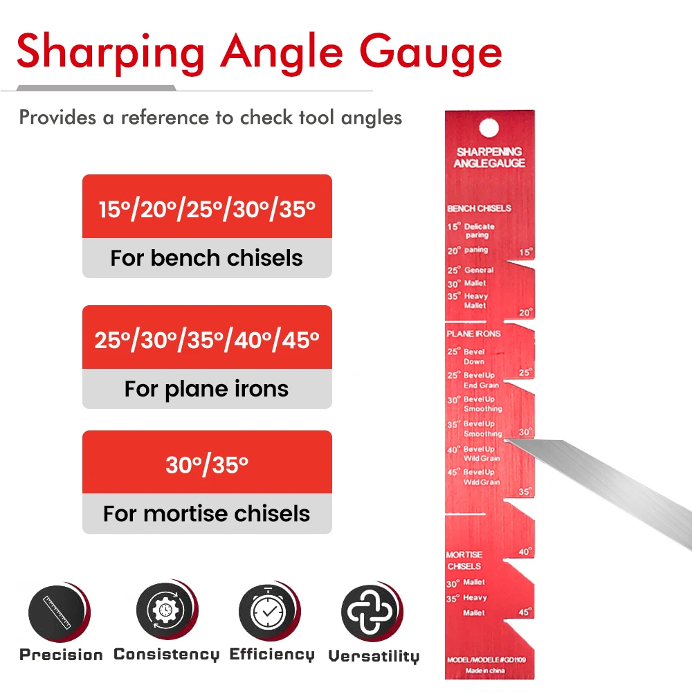 Sharpening System Honing Guide Sharpening Holder Angle Fixture Gauge for Woodworking Chisel Sharpening Holder Guide Durable