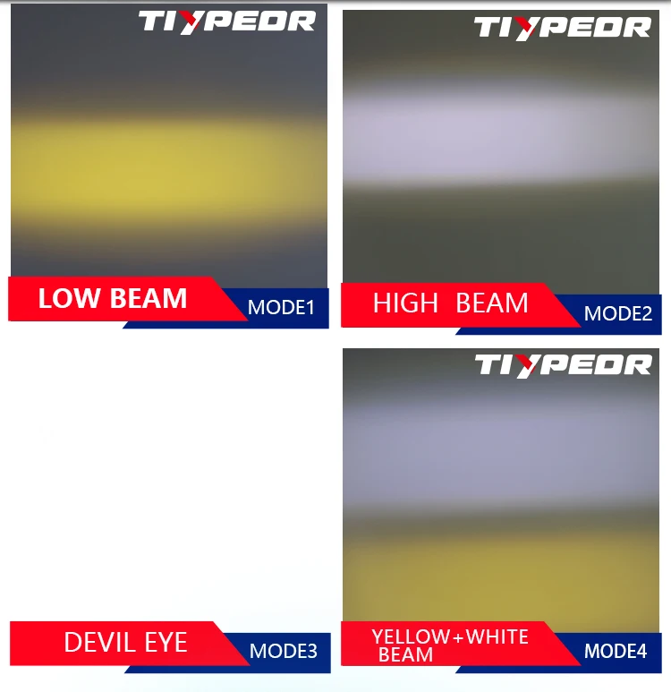 TIYPEOR Motorcycle Spotlight Headlight Waterbird Light Auxiliary Fog Light Super Bright LED Lights for ADV ATV UTV Off-Road manufacture