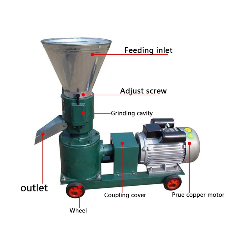 Cattle Feed Processing Mesin Pelet Poultry Pelletizer Mini Feed Pellet ...