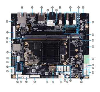 ODM Customizable Development Board interfaces MIPI EDP CAN RS232 GPIO USB M.2 SATA rk3568 RK3588 RK3567 AI Development Board