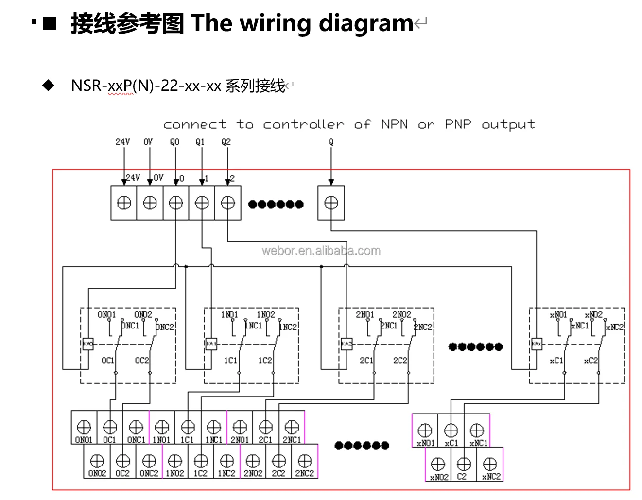 or 8channel Single Group Relay Module 24v With Socket