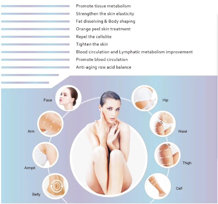 6 in 1 5D RF 80k Cavitation Slimming Machine Vacuum Cavitation System  Liposuction Device