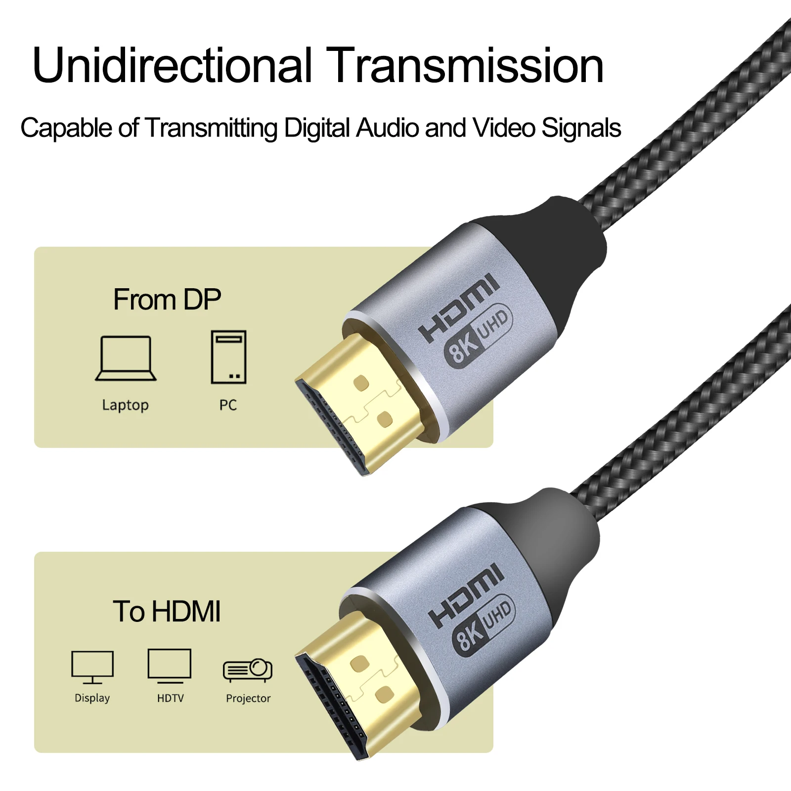 Непосредственный изготовитель, логотип на заказ, 120 Гц, плетеный кабель 8k Hdmi 2,1, 1,8 м, 2 м, 3 м, 5 м, кабель Hdmi 8k