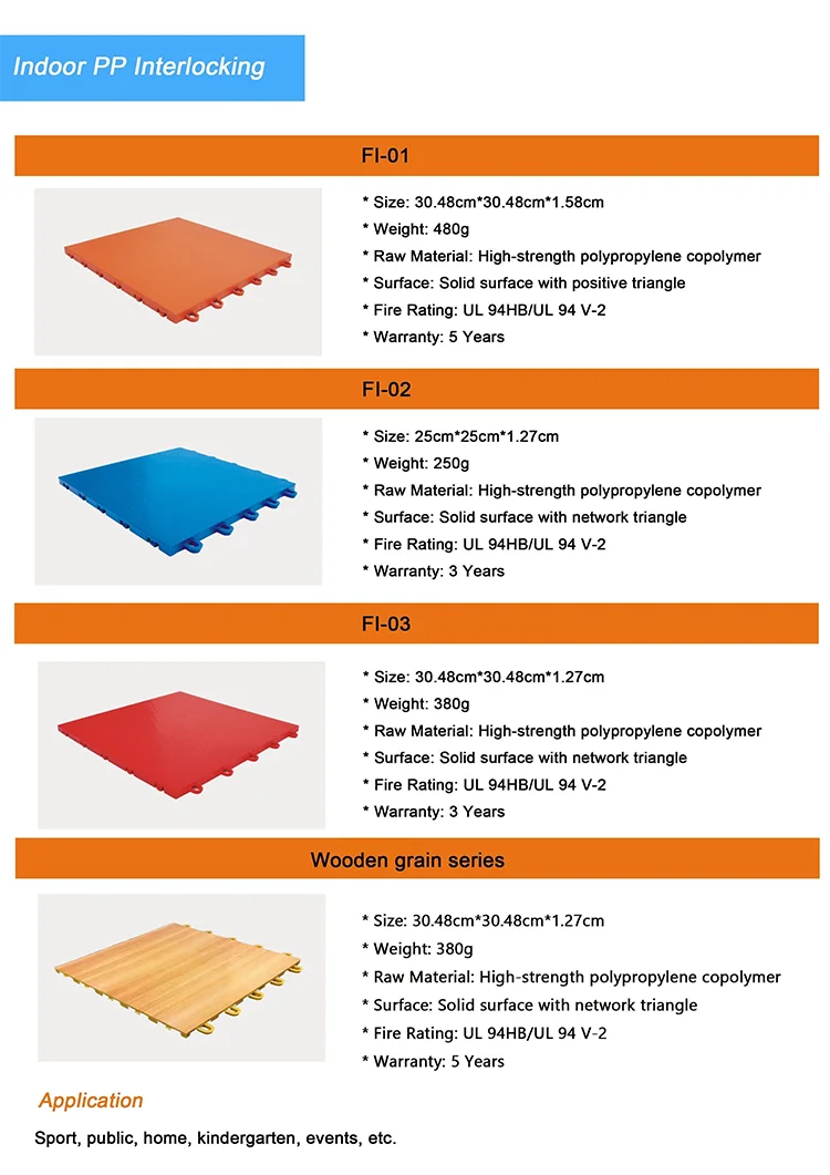 PP interlock tiles outdoor multi purpose tiles basketball tennis badminton  sport court flooring tiles