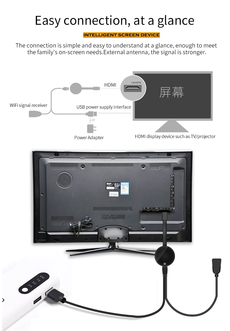 G7M Conference Tap Cast Wireless Hdmi Transmitter Rece Internet De 200 Metros 1X4 and Receiver Kit 4K 50M 1080P