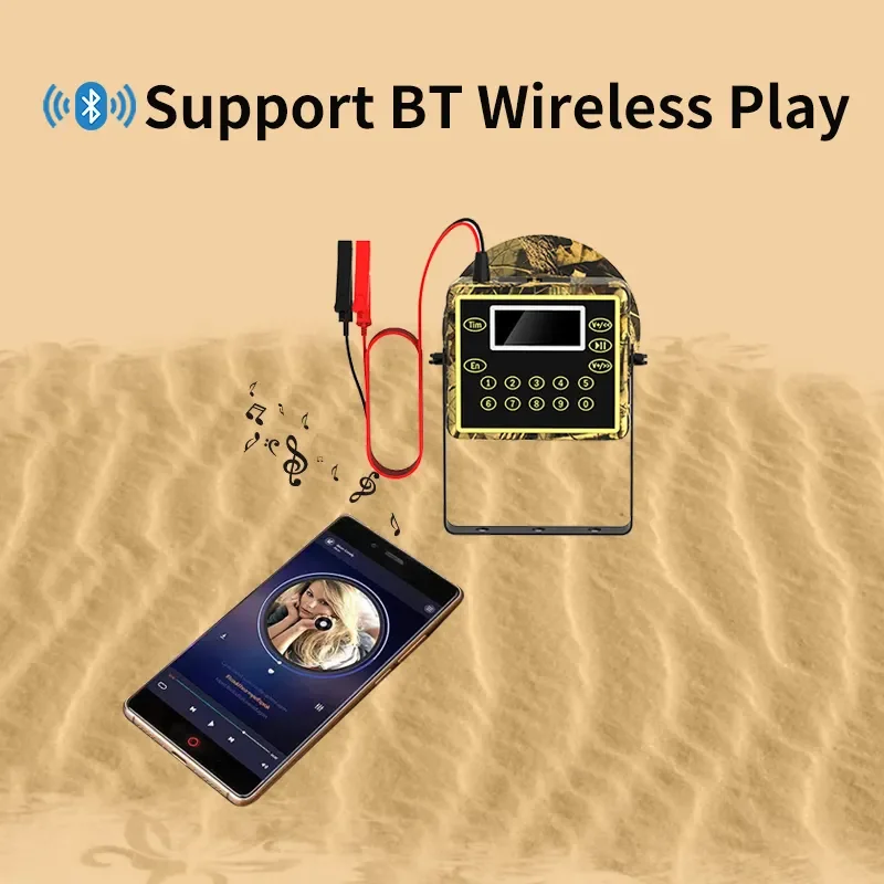 Factory Mp3 80w 160dB 340 Bird Sounds 7 Groups Timer Electronic Quail Calls Hunting Bird Caller with 6 Languages
