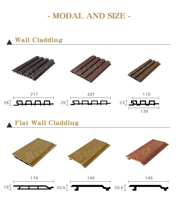 Best Sellers Second Generation WPC Capped Composite Wall Cladding Panel ...
