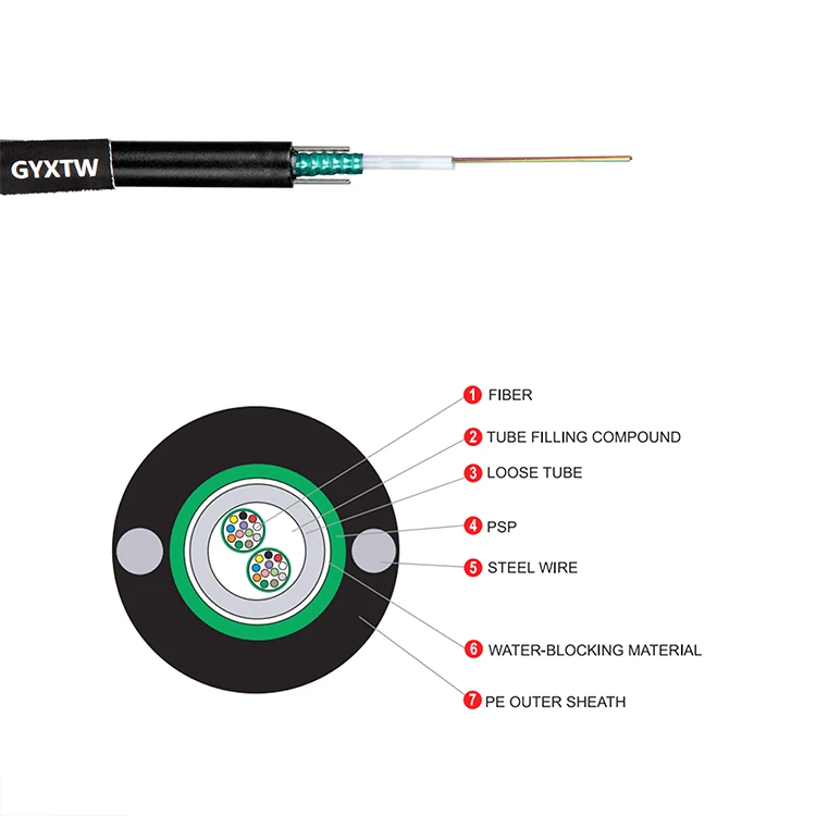 GYXTW 4 6 12 24 Core Outdoor Fiber Optic Cable Steel Wire Single Mode Optical Fibre Fiber Cable