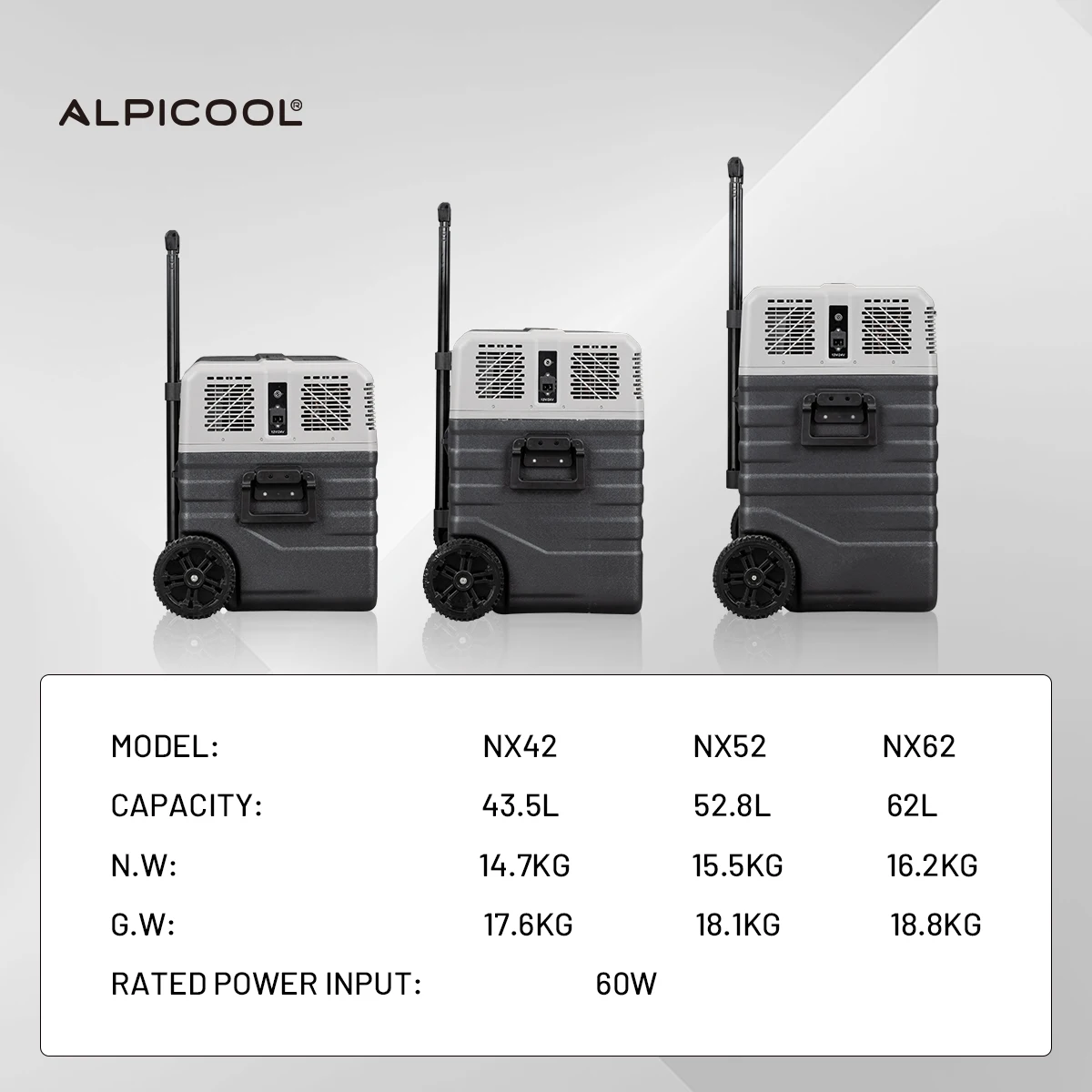 Alpicool NX52 52l App Control Fridge Car Mini Fridge 12V Dual Use  Camping Portable Car Cooler Outdoor Refrigerator with Wheels