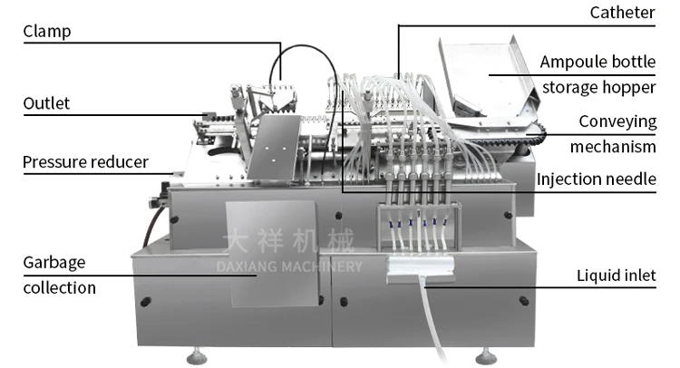 ALG-6 Heads Automatic Sealer Ampoule Vial Filling and Capping Sealing Machine details