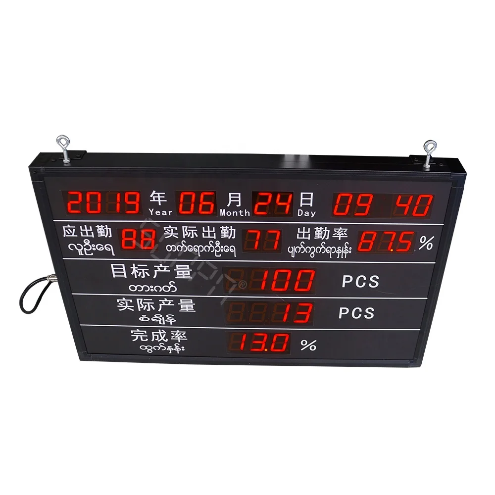 7 Segment Production Counter Display for Production Line Management Monitoring Display