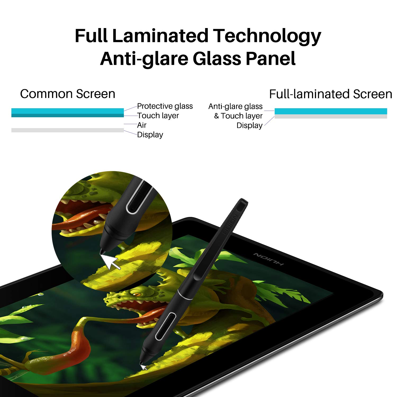 Huion Kamvas Pro 12 GT-116 5080LPI 8192 Levels Electronic Drawing