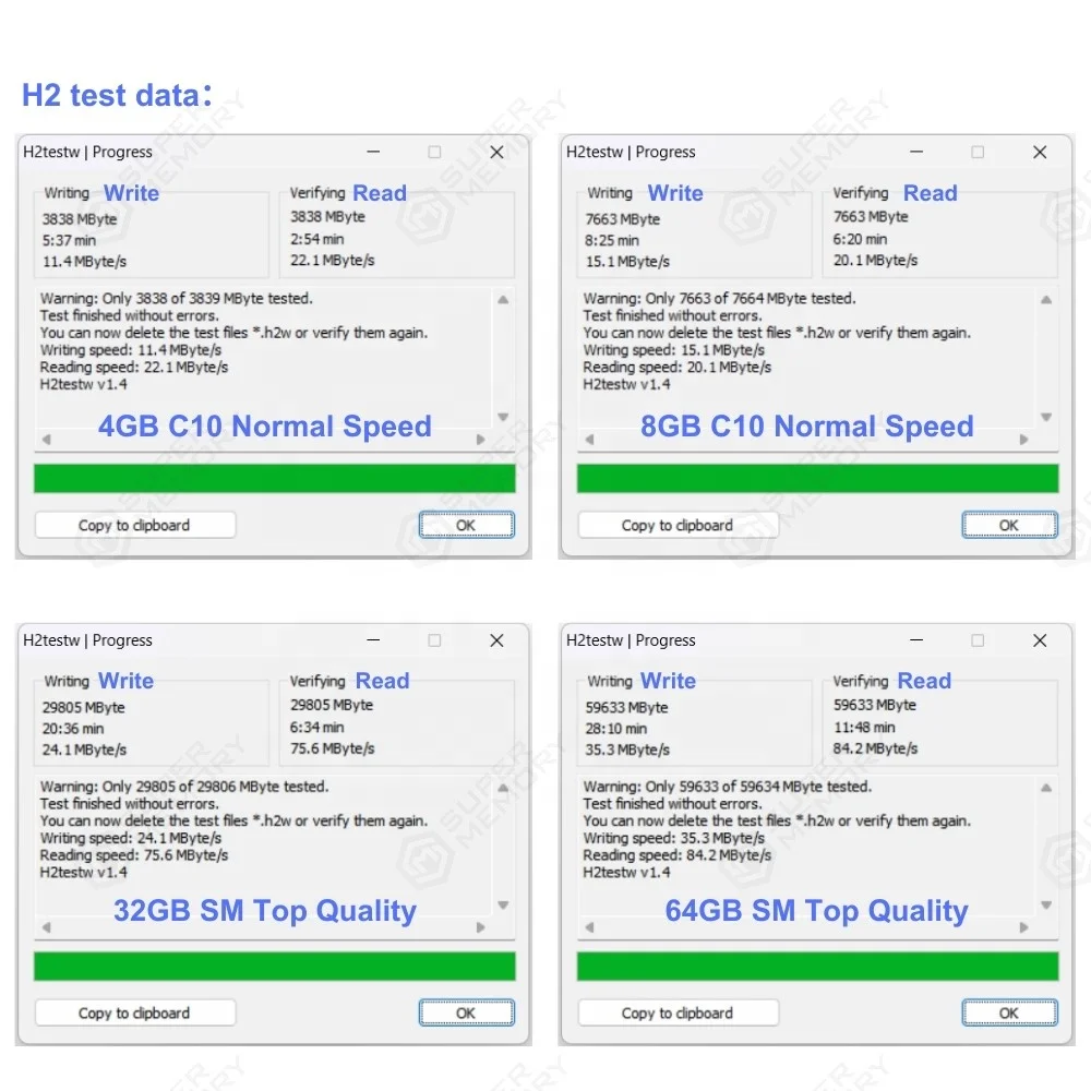 micro sd 4gb memory card