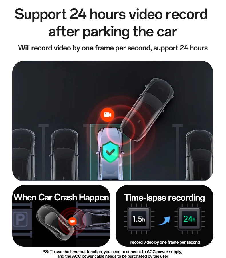Yesido KM21 1K High Clear Camera 145 Degree Range Built-in With 1.47" Screen Front Way Car Driving Recorder