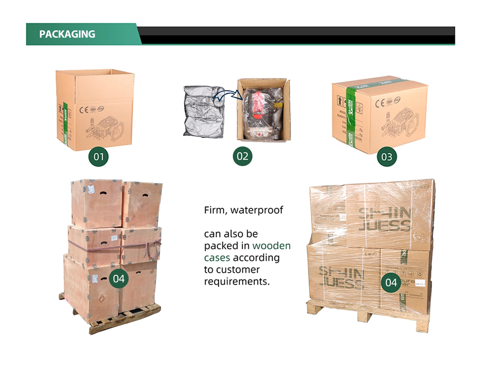 Italy Standard High Pressure Plunger Pump 40l/min 10gpm Pump For High