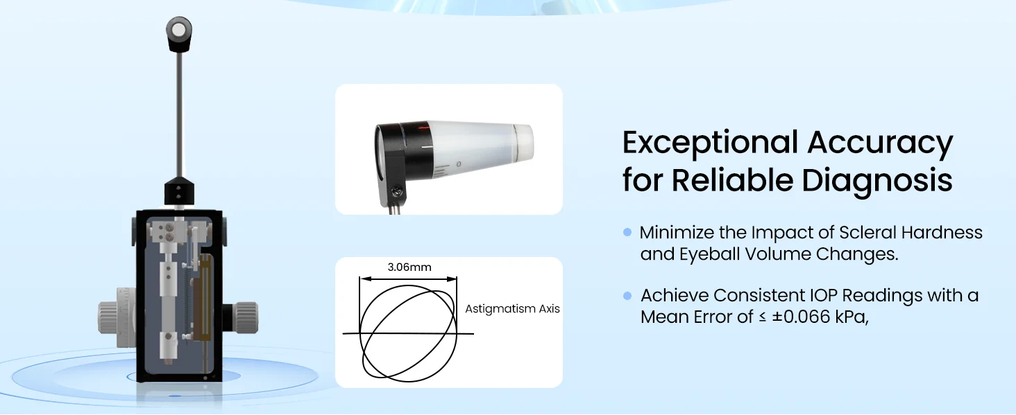 Ophthalmologic Examination Ophthalmic Instruments GT-600 Tonometry Goldman ApplanationTonometer