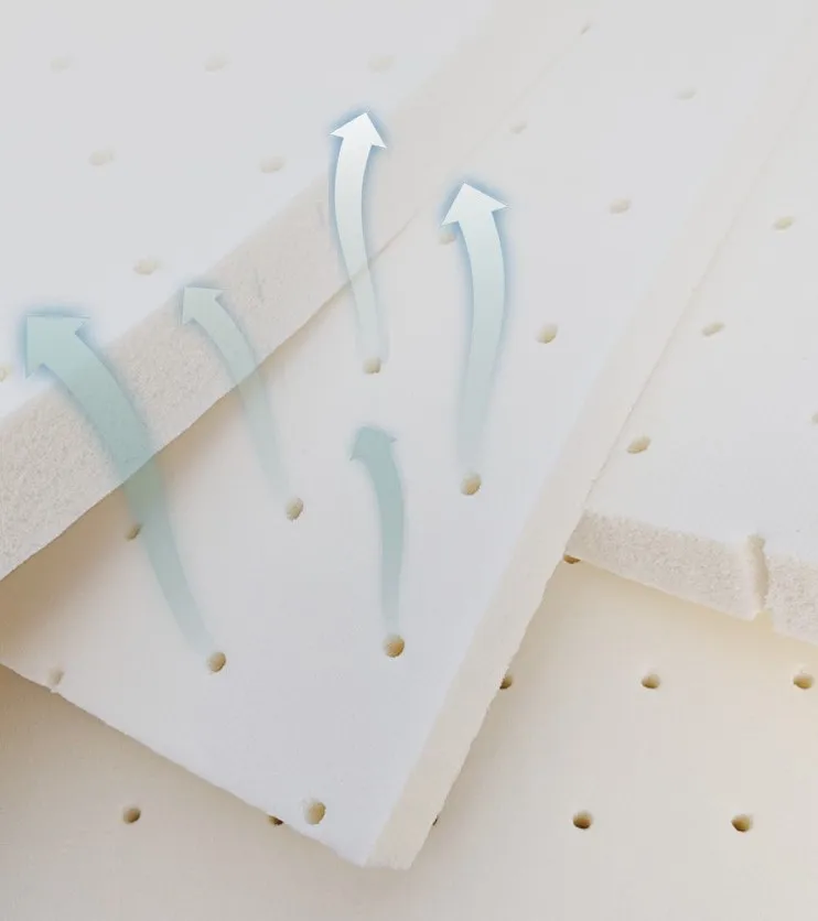 Organic 100 Natural Latex Mattresses Topper Cotton Sleep Therapy Latex