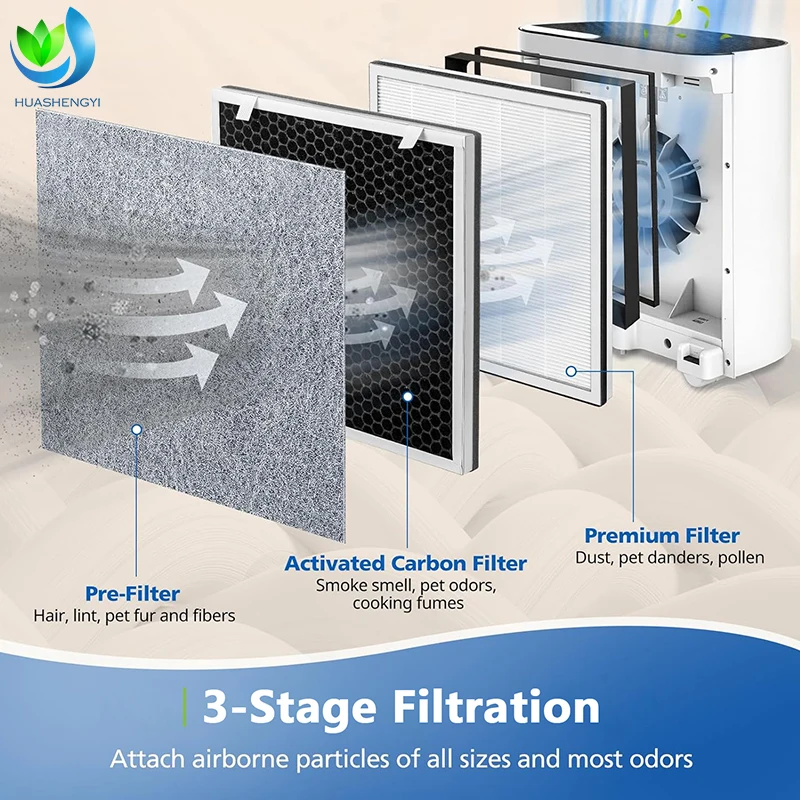 Other product images