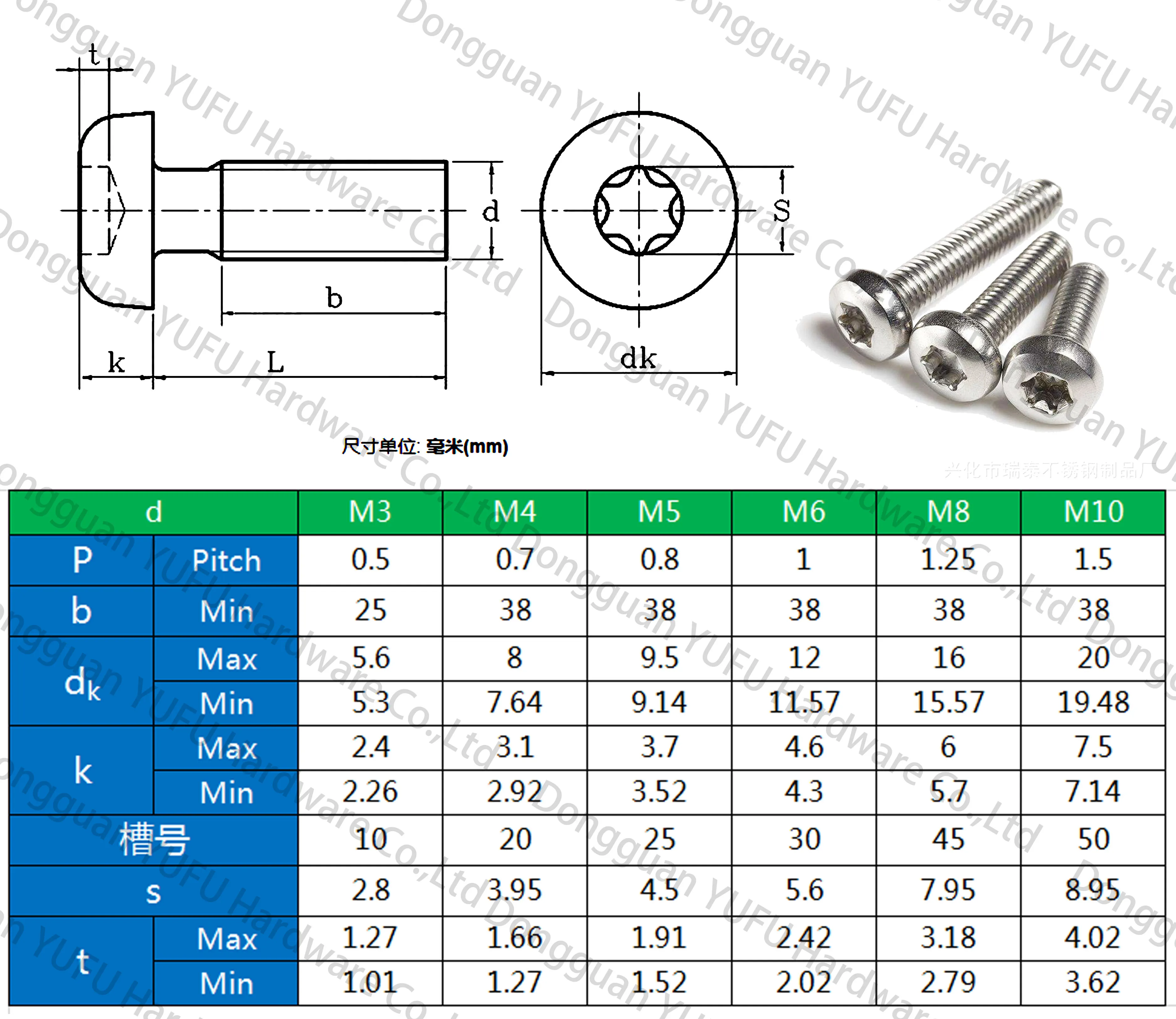 1/4-20 Nylon Insert Lock Nut 18-8 Stainless Steel - 100 pcs per bag