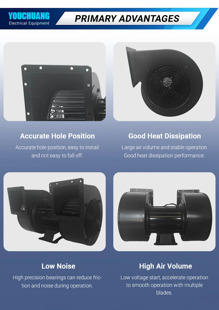 Centrifugal Fan, 150FLJ1, AC380V, Plastic - detail 10