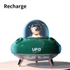 Recharge Vert