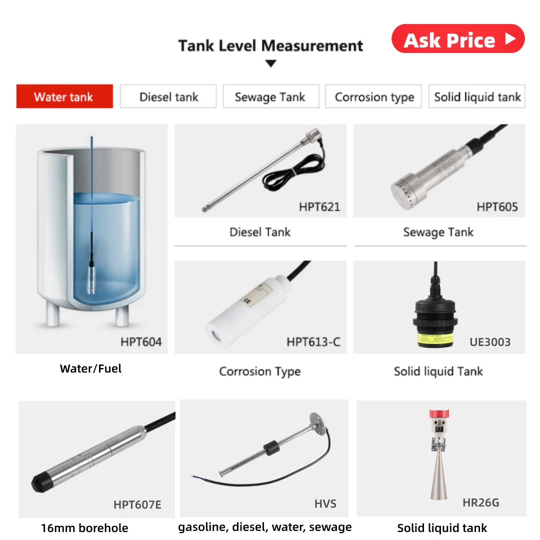 Float Type Fuel tank Level Sending Uint Gauge for Oil diesel tank Measurement HVS