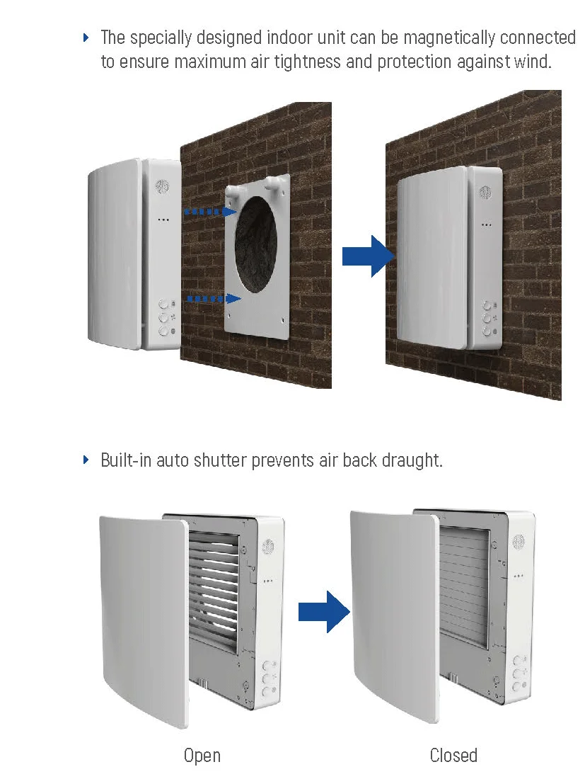 Mounted Fresh Air Unit, HRV, Wall - detail 12