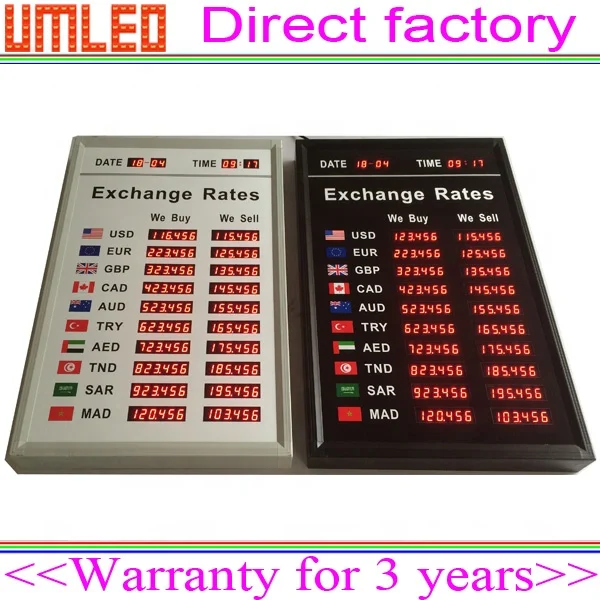 Custom Made Electronic Currency Exchange Rate Display Board