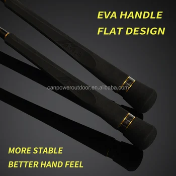 Cheery NEW Jigging Rod Fuji Accessories 30T Carbon Fiber Material Slow Jigging Rod for Deep Sea Fishing – Metal Jig – view 4