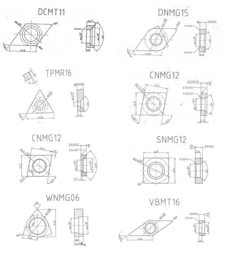 Jintai Carbide - Premium Tungsten Turning Carbide Inserts