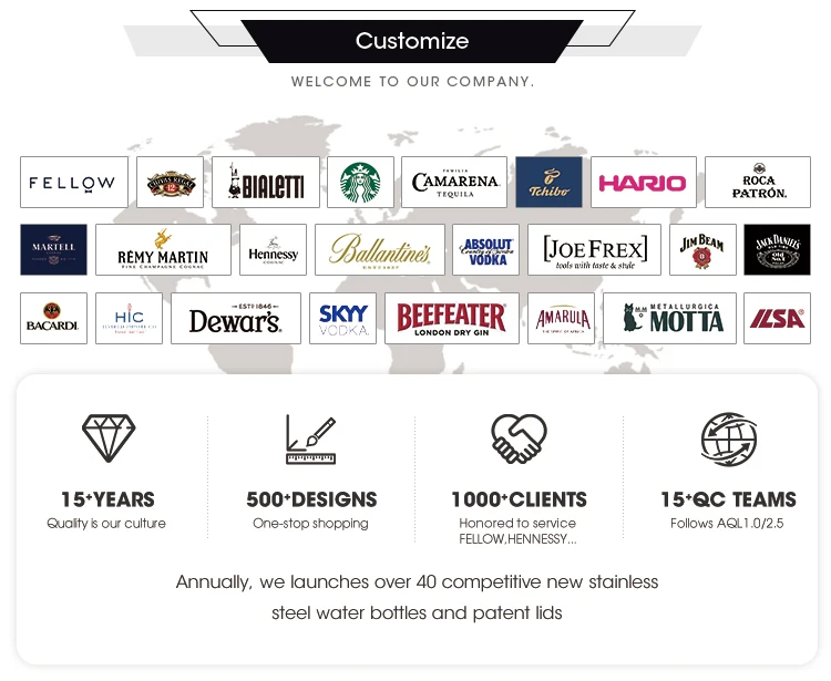 Custom 40 Oz Insulated Double Wall Stainless Steel Patent Lid Tumbler With Handle Travel Coffee Mug for Office Gift Set details