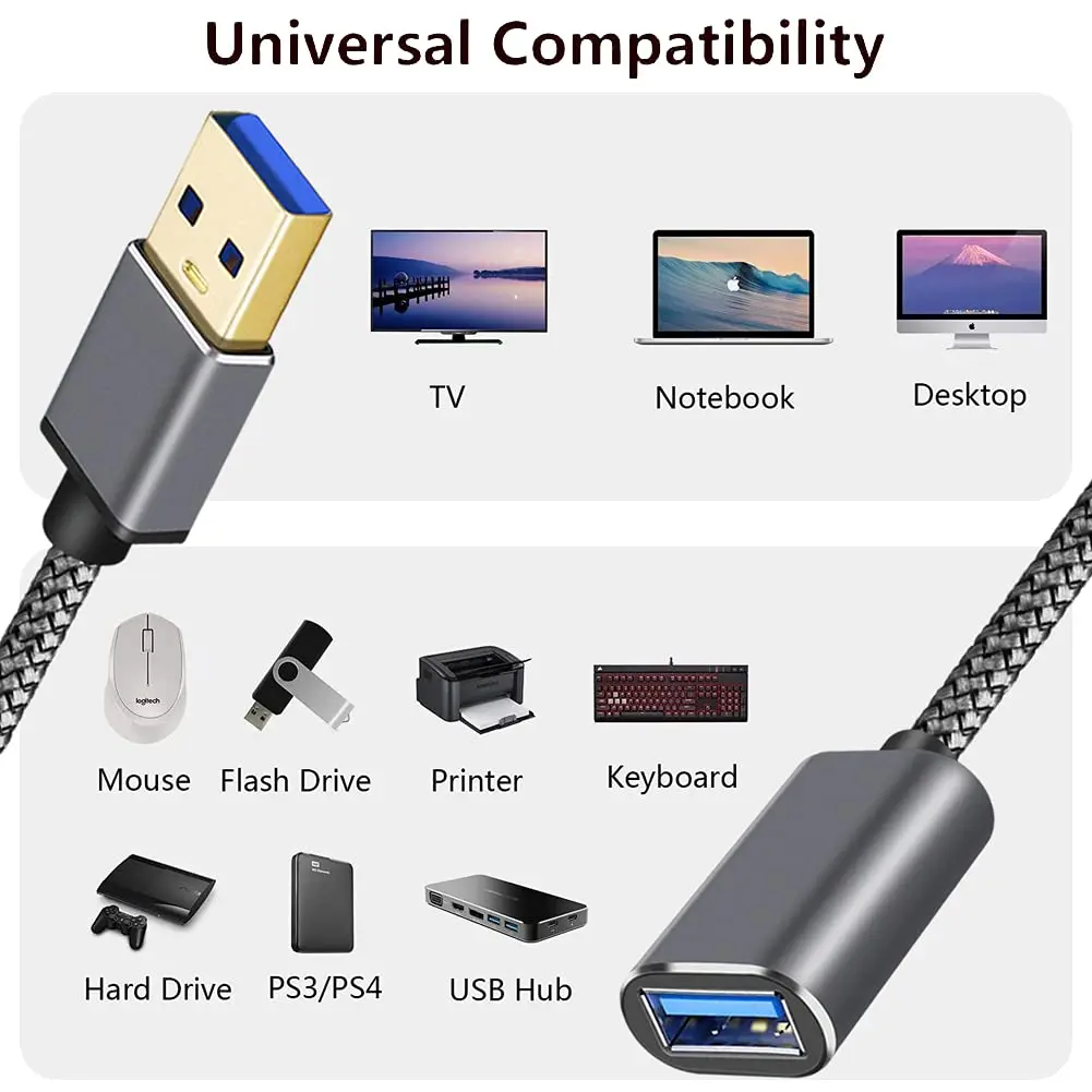 thumbnail image 2 of USB Extension Cable - Male To Dual Female Splitter, 3.3ft Braided 2 of 9