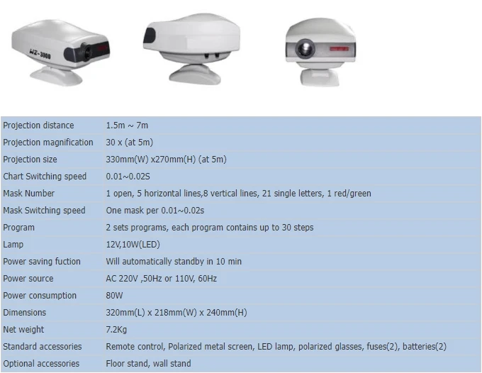 Great Price LED Eye for Test Vision Chart Projector Machine Optics Instruments