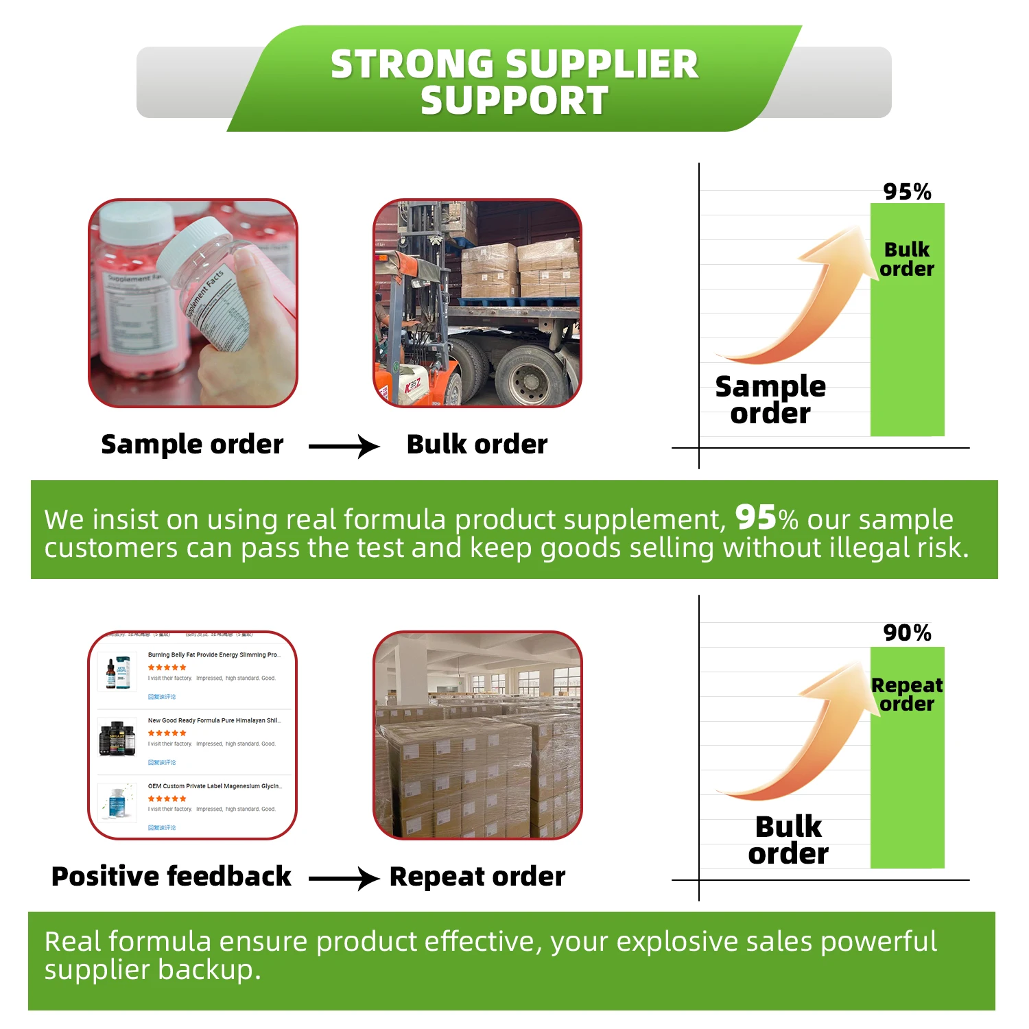 Biyode Effective Formula Ready Stock Fast Shipping Wholesale Vital Proteins Collagen Capsules 14 in 1