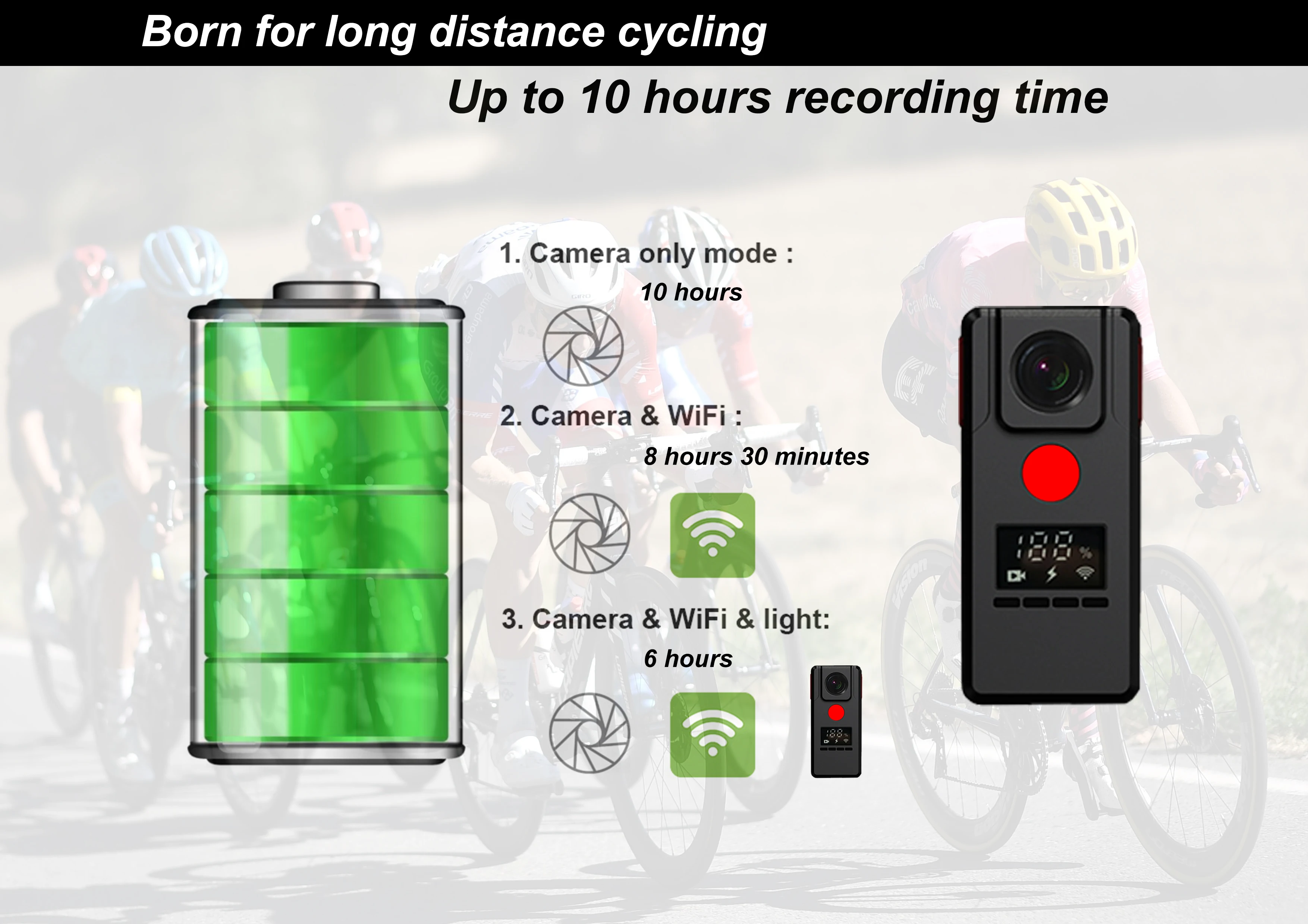 4K 30FPS Bicycle Camera With Turn signal Light Eis Anti Shake and Remote Control 4K 30FPS Cycling Camera