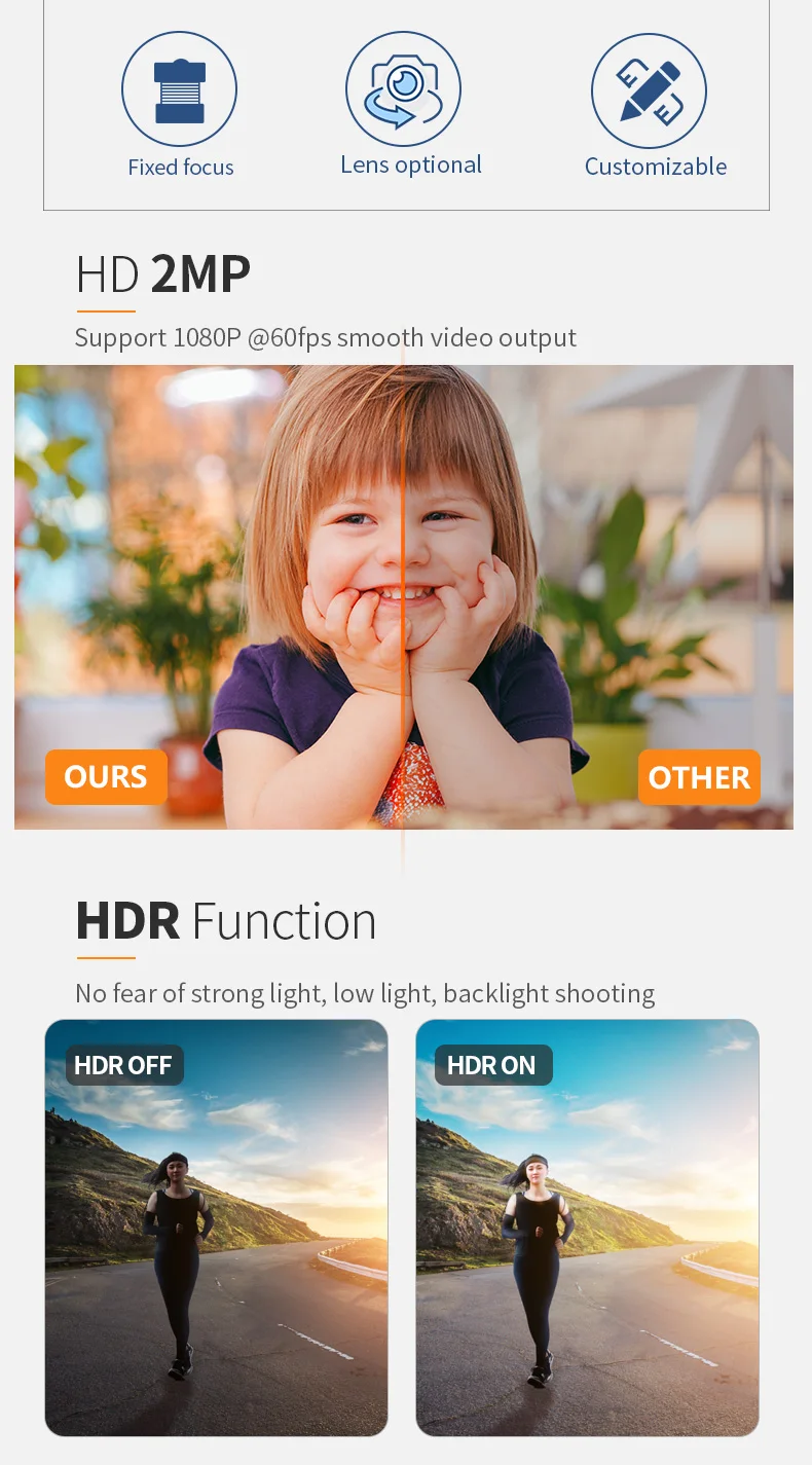 DGZX MIPI 2MP HD 1080P 60fps NIR HDR camera module插图3