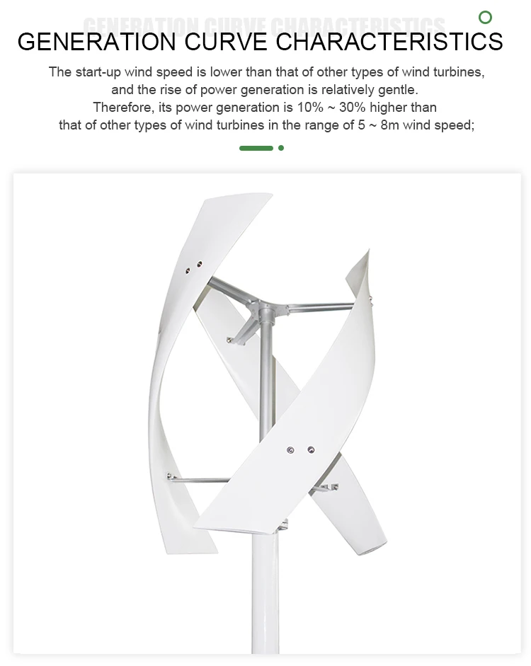 Vertical Axis Wind Turbine 2kw 48v Low Noise Generator Alternative ...