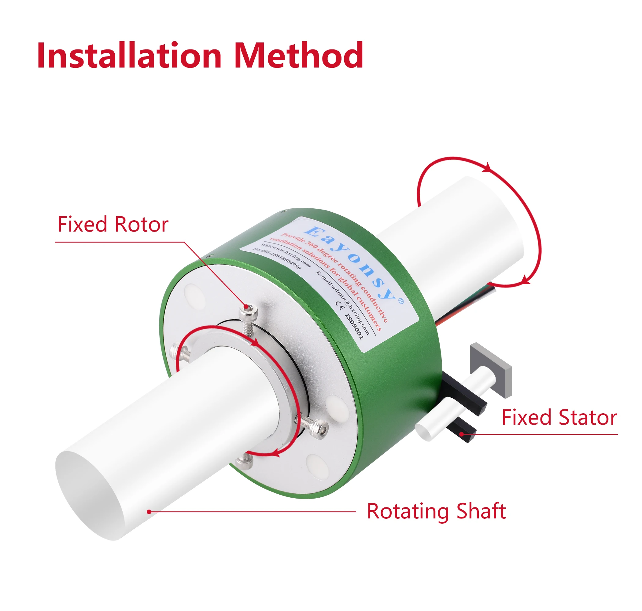 ROTATE 11285623182318 関税送料込 Through Hole Slip Ring - 360 Degree Rotation Electrical