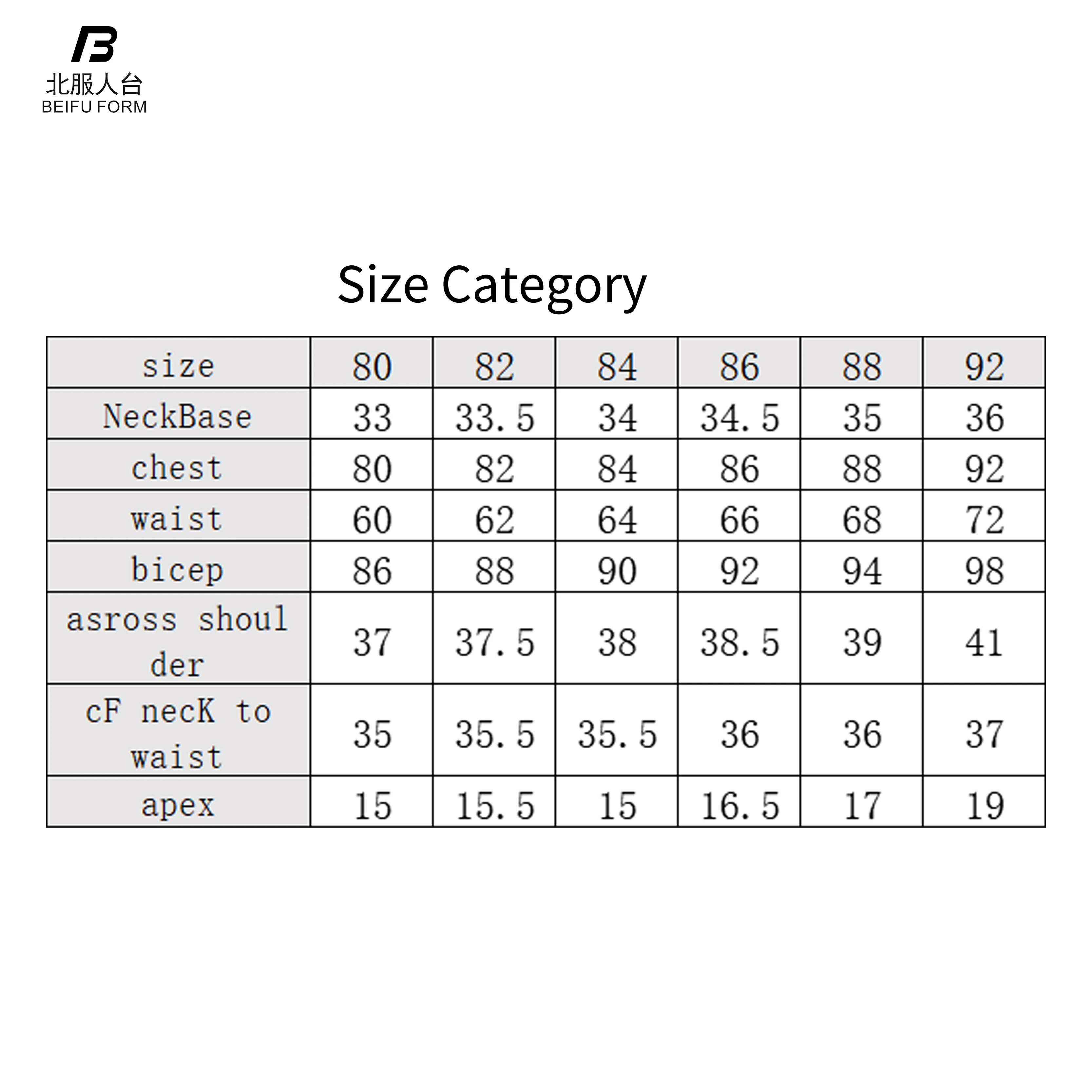 wholesale dressmaker female upper body mannequin